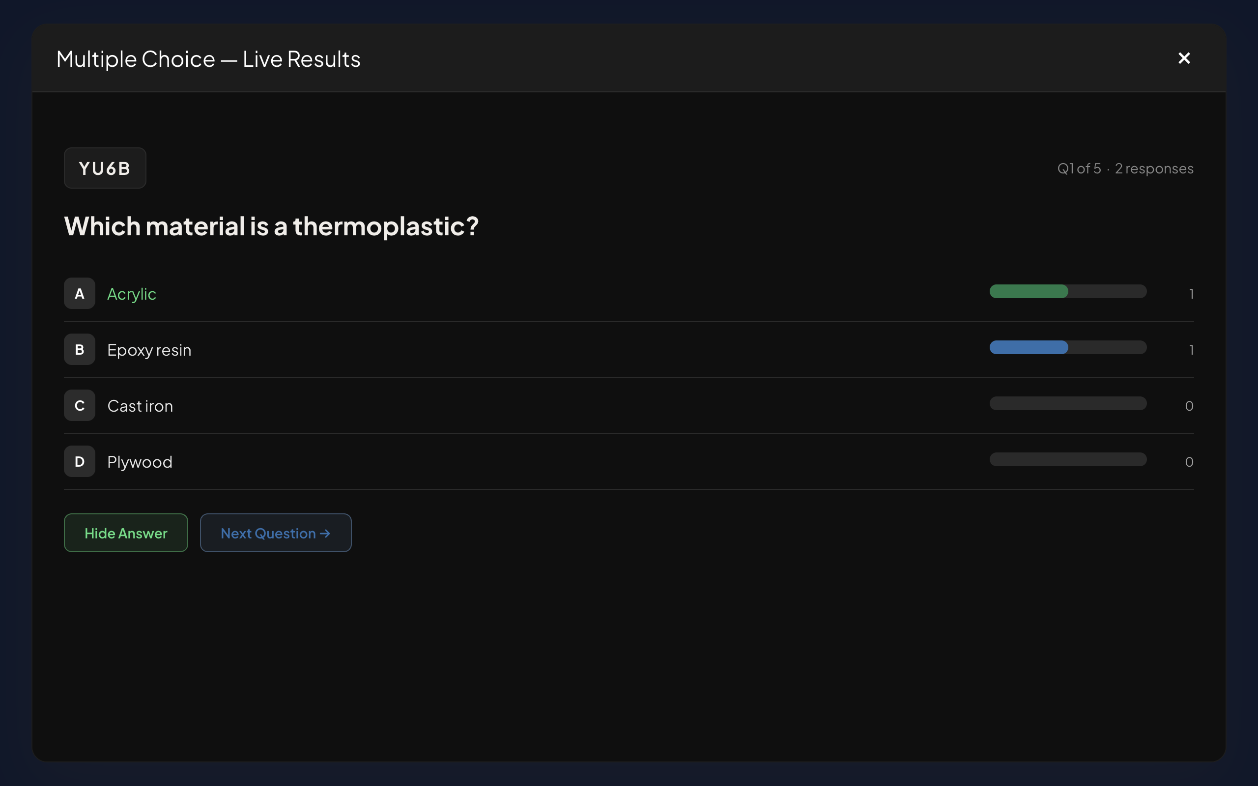 Multiple Choice Live Results for question 1 of 5 with 2 responses. Acrylic is highlighted green as the correct answer. Hide Answer and Next Question buttons are below.