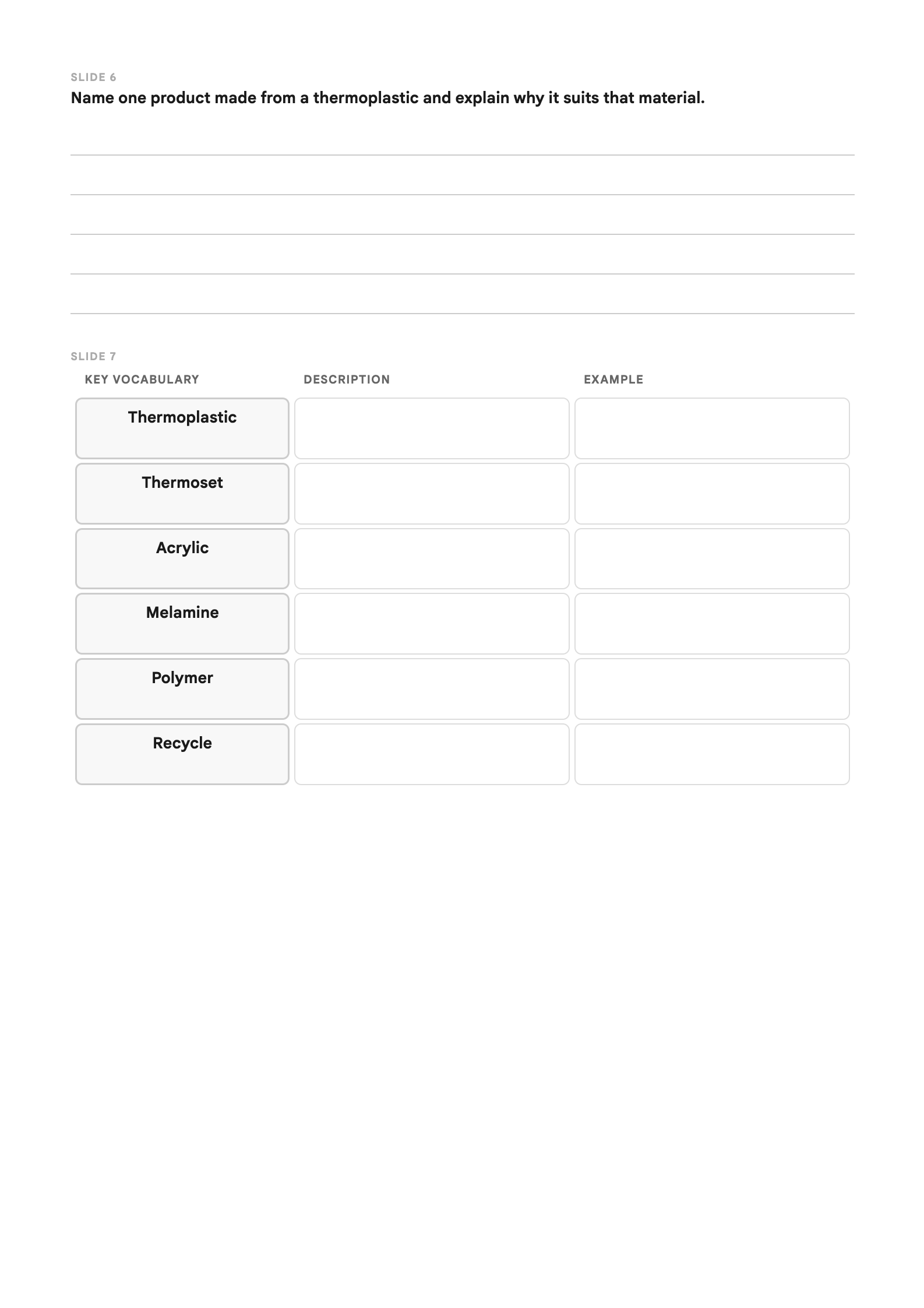 Worksheet page 2: the exit ticket with writing lines, then a Key Vocabulary table listing the six words with empty Description and Example columns.